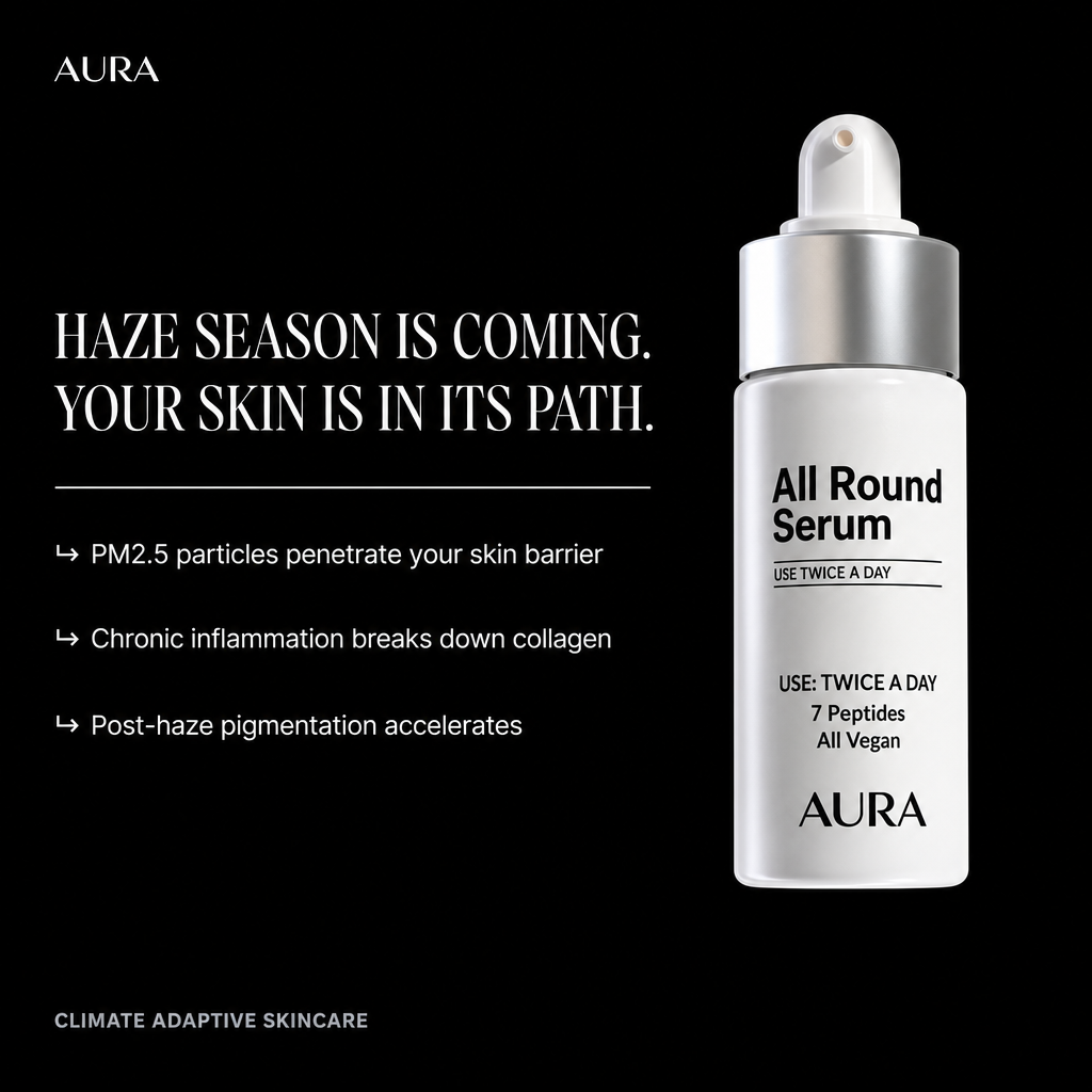 AURA infographic: Haze Season Is Coming — Your Skin Is In Its Path