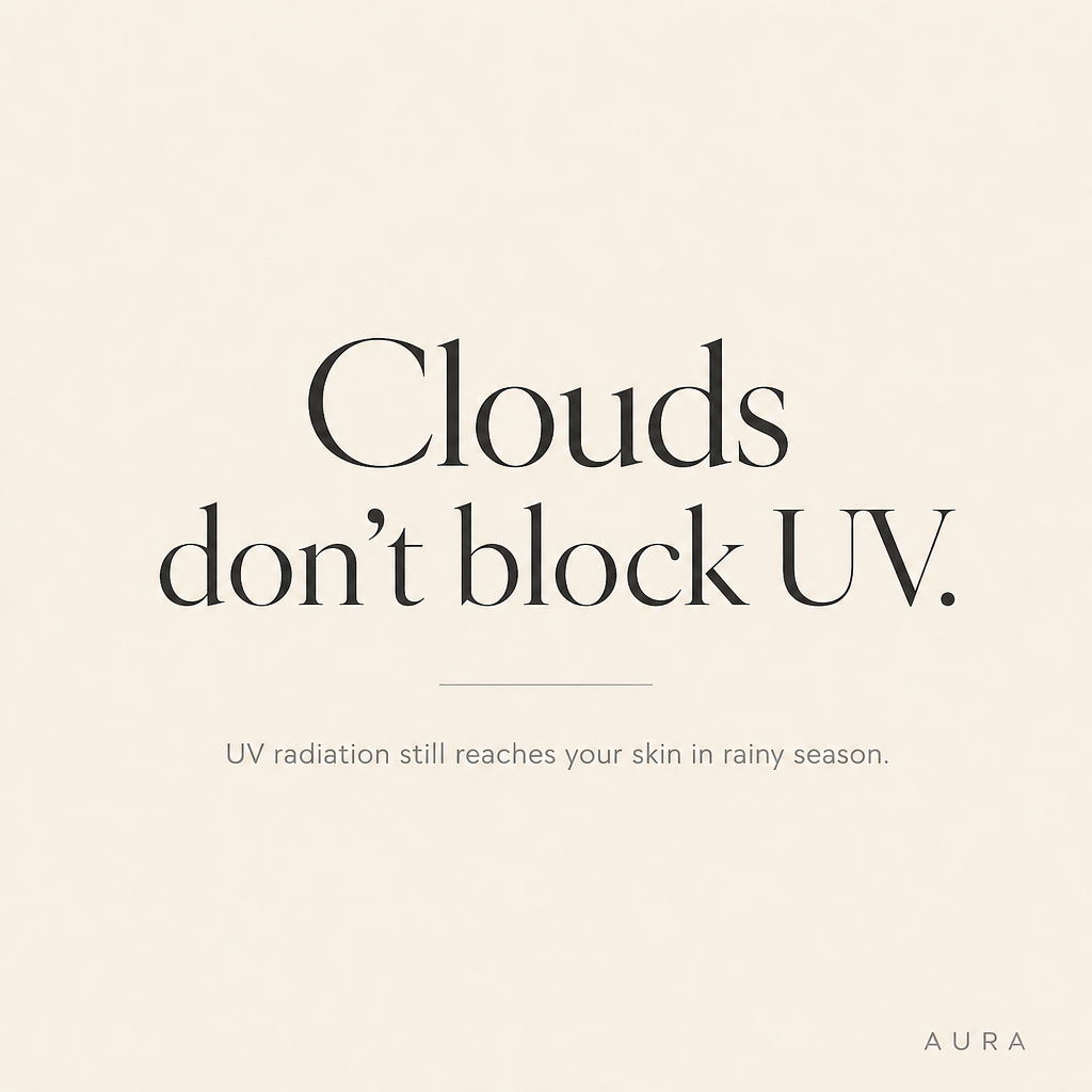 Typographic card: Clouds don't block UV — AURA rainy season SPF guide